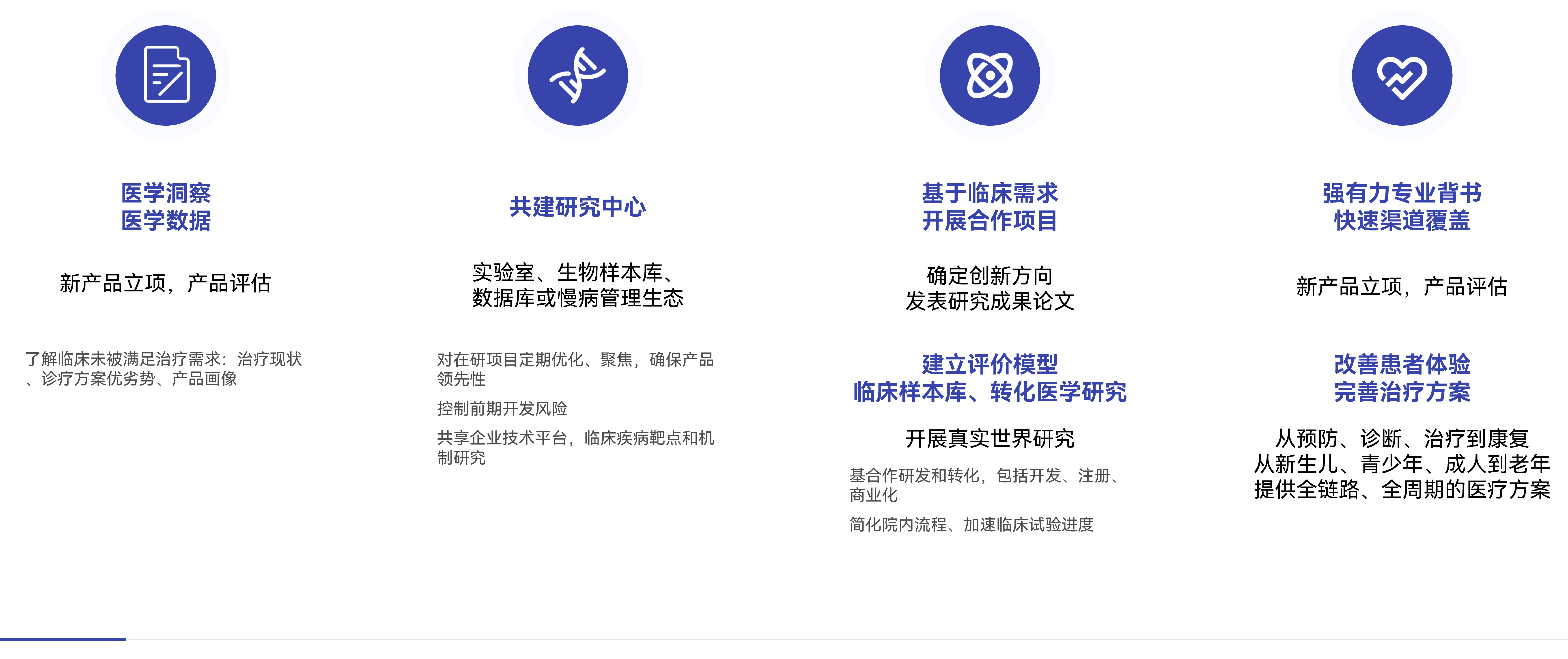 未问题-5.png